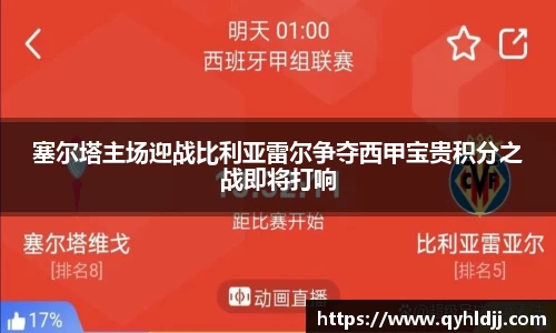 塞尔塔主场迎战比利亚雷尔争夺西甲宝贵积分之战即将打响