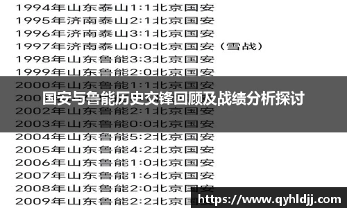 国安与鲁能历史交锋回顾及战绩分析探讨