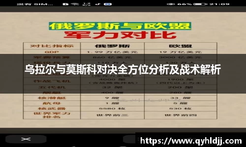 DB旗舰
