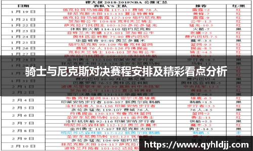 骑士与尼克斯对决赛程安排及精彩看点分析