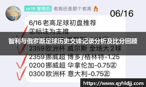 智利与俄罗斯足球历史交锋记录分析及比分回顾