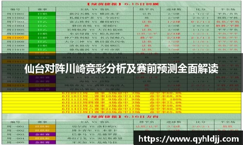 DB旗舰首页