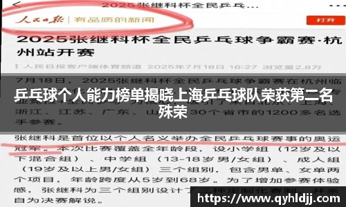 DB旗舰官网
