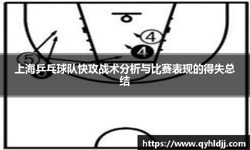 DB旗舰