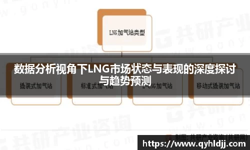 DB旗舰