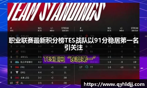 DB旗舰官网