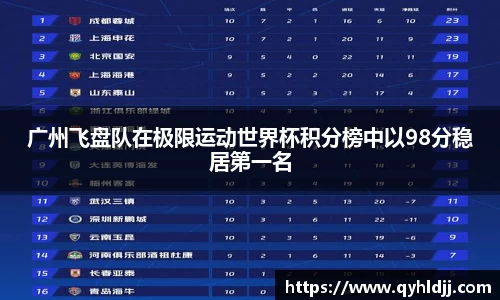DB旗舰APP