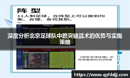 深度分析北京足球队中路突破战术的优势与实施策略